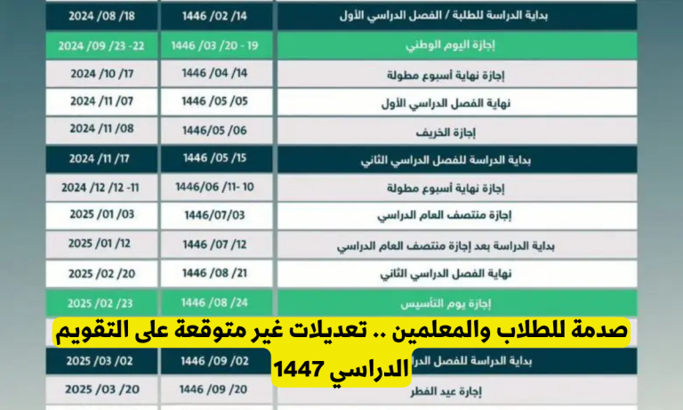التقويم الدراسي 1447 في السعودية ثلاث فصول أم فصلين مواعيد البداية والنهاية حتى 1451 هـ
