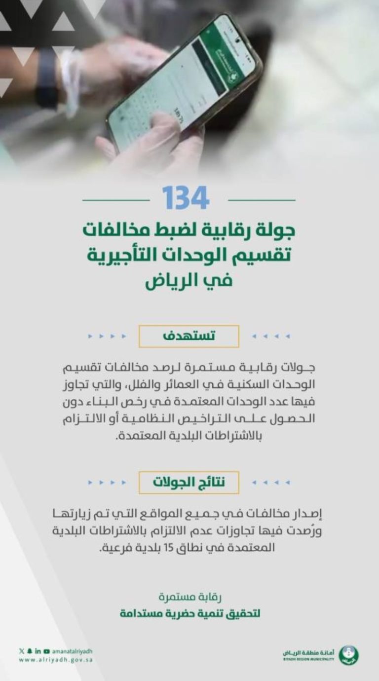 أمانة الرياض تنفذ 134 جولة لضبط مخالفات تقسيم الوحدات التأجيرية