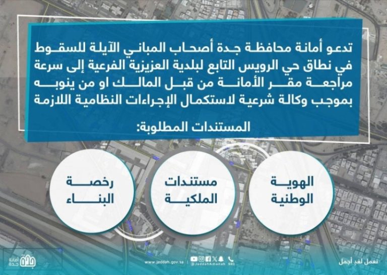 أمانة جدة تبدأ بإشعارات إخلاء 800 مبنى آيل للسقوط بحي الرويس