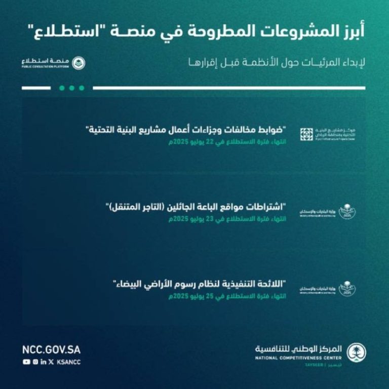 إطلاق 28 مشروعًا جديدًا عبر منصة «استطلاع»