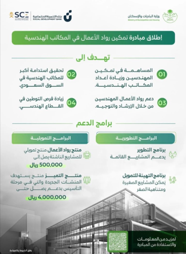 إطلاق “تمكين رواد الأعمال” في المكاتب الهندسية بتعاون البلديات والتنمية الاجتماعية