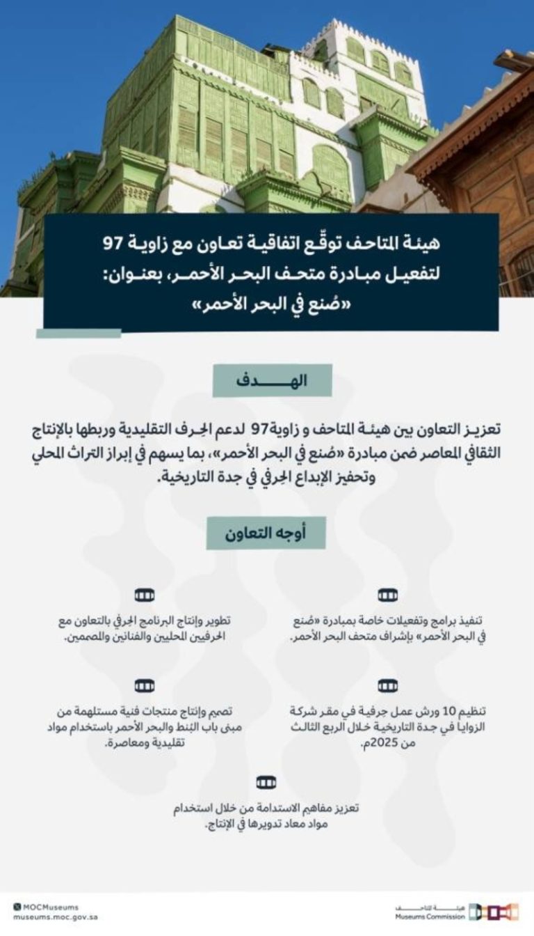إطلاق مبادرة متحف البحر الأحمر