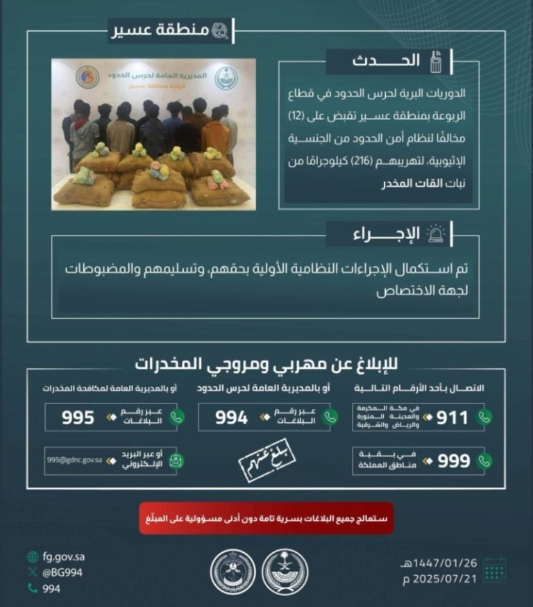 إلقاء القبض على 12 مخالفًا في عسير بسبب تهريب 216 كيلوجرامًا من القات المخدر