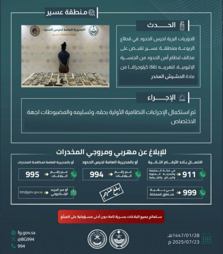إلقاء القبض على مهرب يمتلك (66) كيلوجرامًا من الحشيش