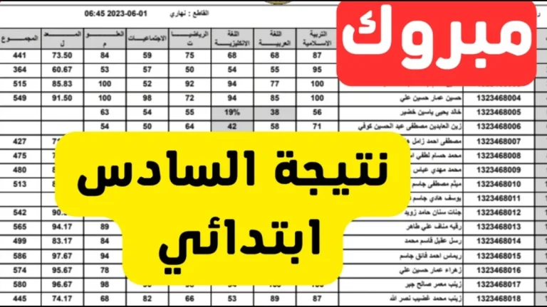 كيفية تقديم اعتراضات على نتائج السادس الابتدائي العراق 2025 بخطوات سهلة لضمان النجاح