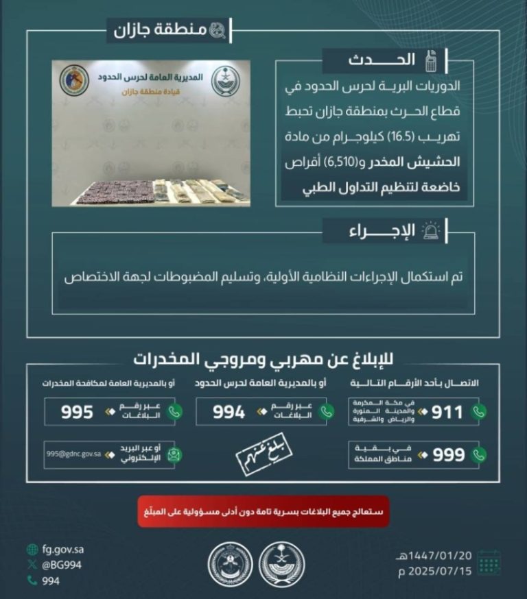 حرس الحدود بجازان ينجح في إحباط تهريب 16.5 كيلوغرام من الحشيش و6,510 أقراص مخدرة