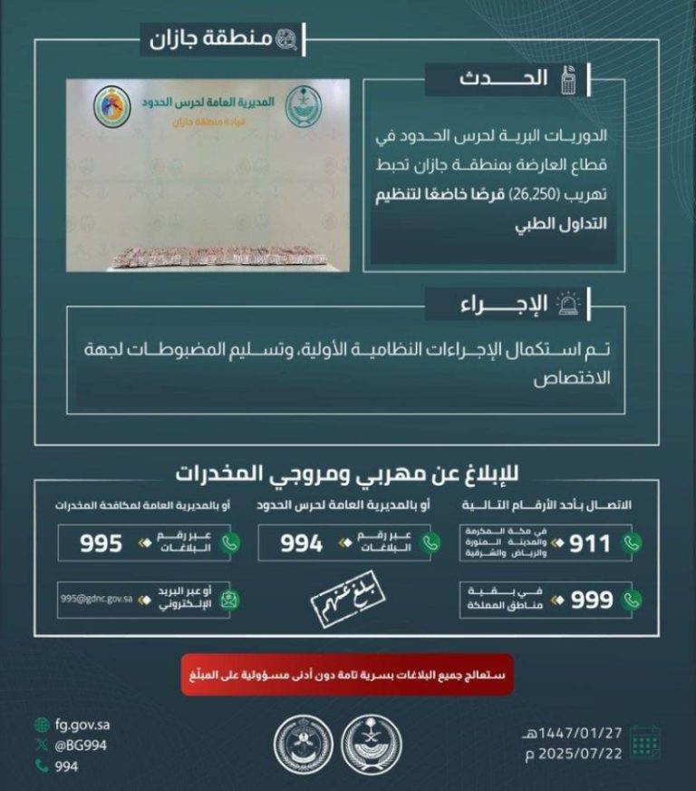 حرس الحدود بجازان ينجح في إحباط تهريب 26,250 قرصًا دوائيًا غير قانوني