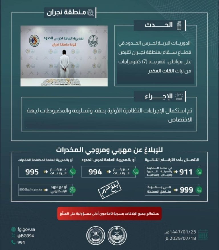 حرس الحدود بنجران ينجح في ضبط مهرب وتقنيات جديدة في مكافحة القات المخدر