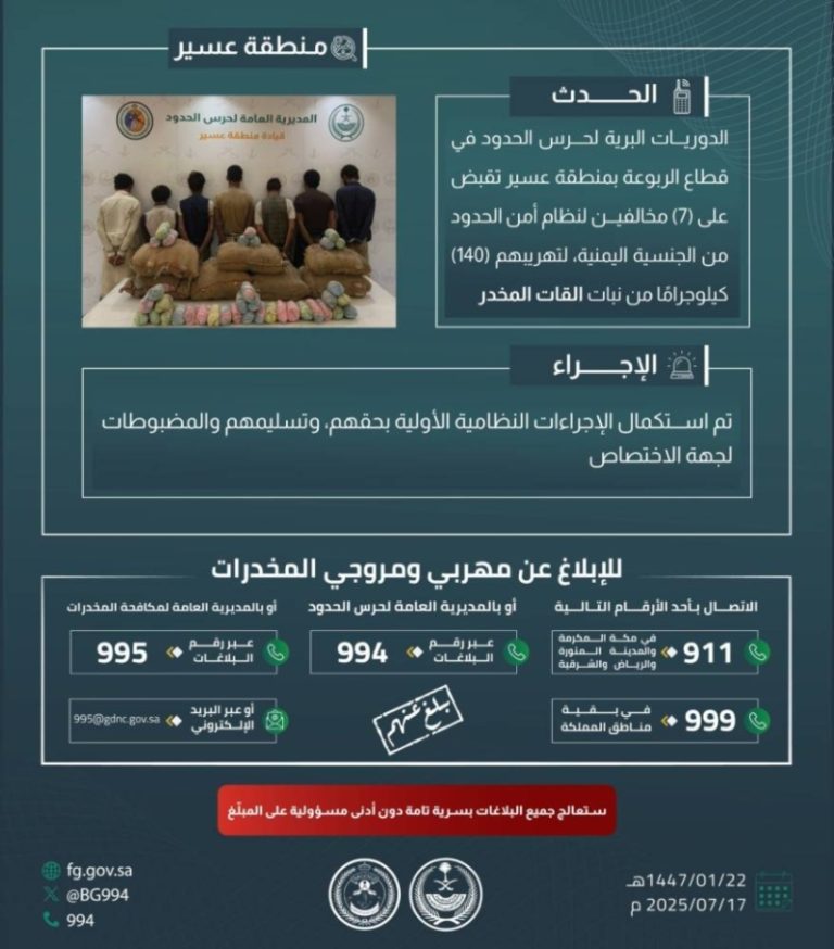 حرس الحدود في عسير يعتقل 7 مخالفين لتهريب 140 كيلوغراماً من القات المخدر