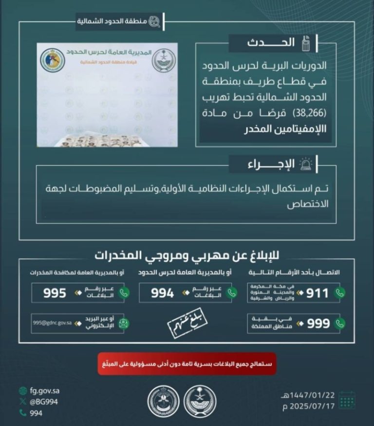 حرس الحدود ينجح في إحباط تهريب 38,266 قرصًا من الإمفيتامين شمال المملكة