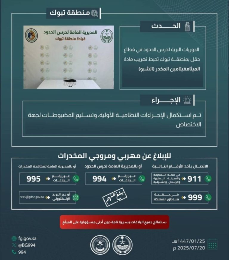 حرس الحدود يُحبط تهريب الميثامفيتامين في تبوك