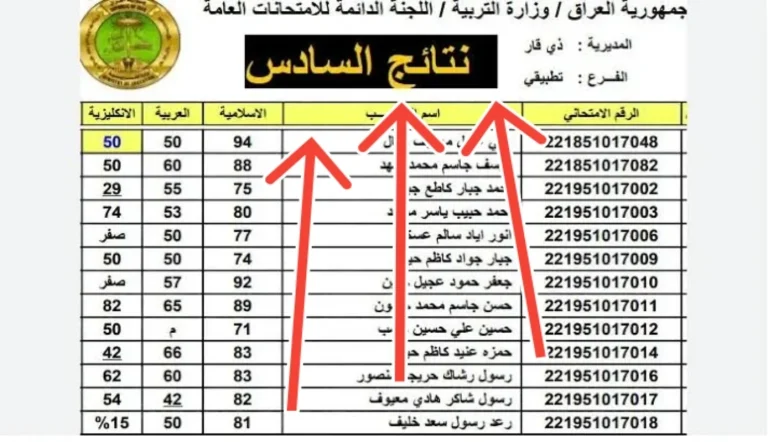 نتائج السادس الإعدادي 2025 محافظة ميسان الدور الأول تحميل مباشر من موقع نتائجنا الرسمي