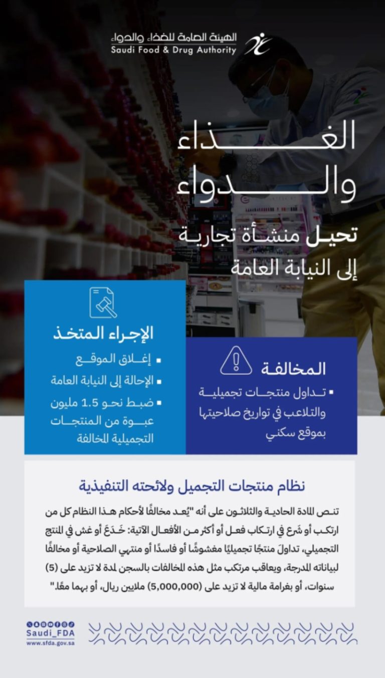 منشأة تلاعبت بصلاحيات منتجات تجميلية تُحال للنيابة العامة