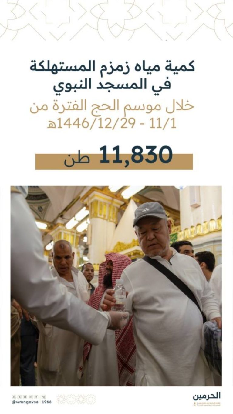 مياه زمزم تصل: 11,830 طنًا لراحة ضيوف الرحمن بالمسجد النبوي
