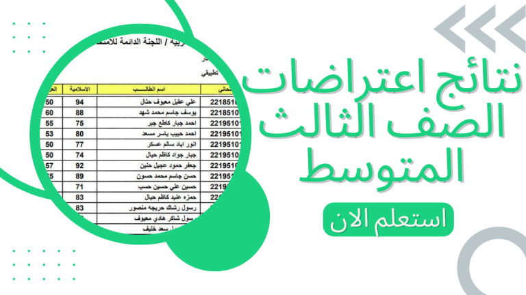 كيفية تقديم اعتراضات نتائج الثالث المتوسط 2025 بسهولة عبر وزارة التربية العراقية للطلاب المصريين