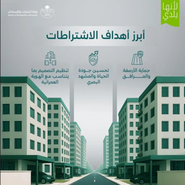 وزارة البلديات تُعلن عن الاشتراطات الفنية والتنظيمية لمظلات السيارات