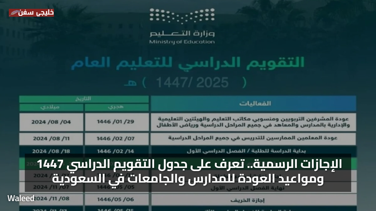 الإجازات الرسمية.. تعرف على جدول التقويم الدراسي 1447 ومواعيد العودة للمدارس والجامعات في السعودية