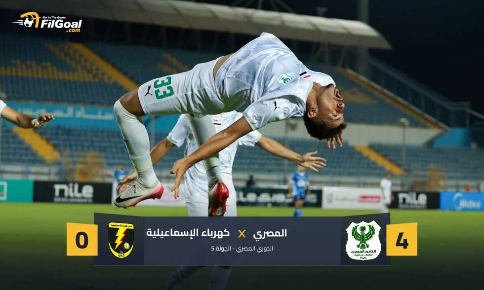 المصري يضرب كهرباء الإسماعيلية برباعية ويتصدر الدوري مؤقتا
حقق المصري الفوز على كهرباء الإسماعيلية بأربعة أهداف دون مقابل في مباراة أقيمت على استاد السويس بالجولة الخامسة من الدوري المصري.
الأحد، 31 أغسطس 2025 - 20:02