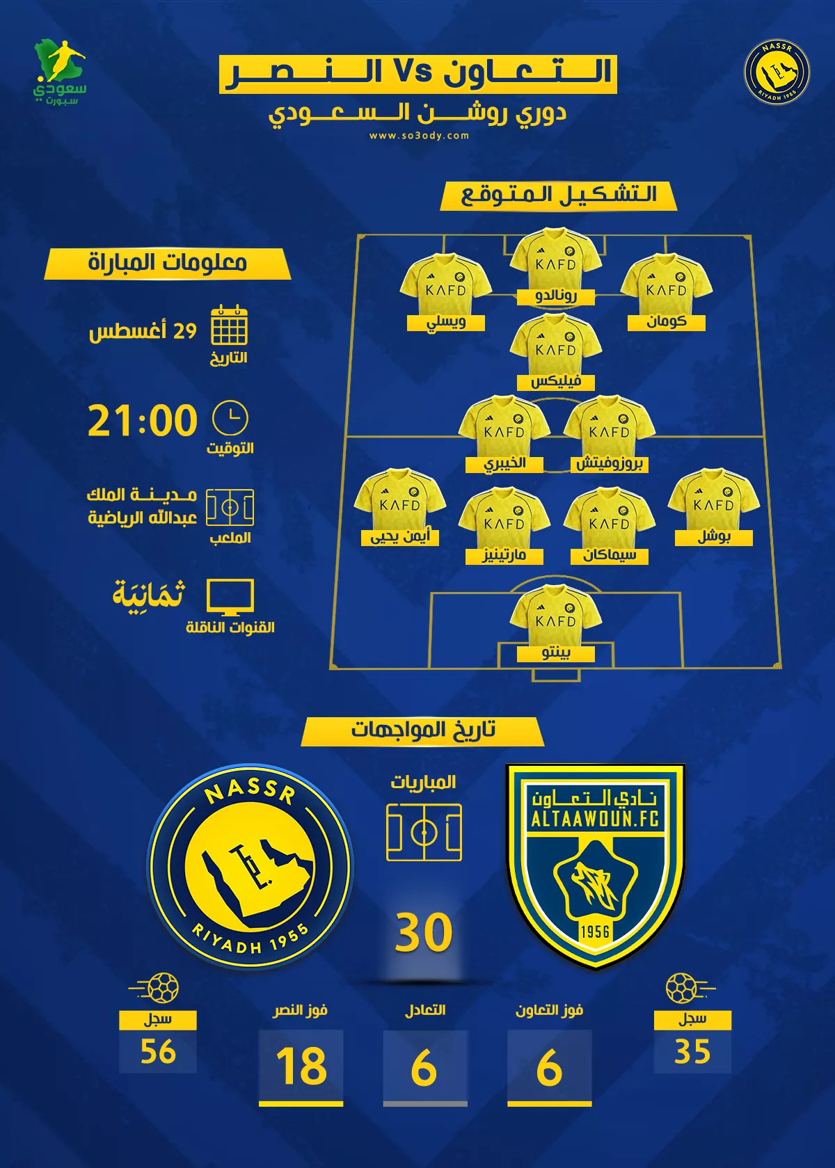 النصر ضد التعاون.. الموعد الرسمي والقنوات الناقلة وتشكيل مرعب للعالمي