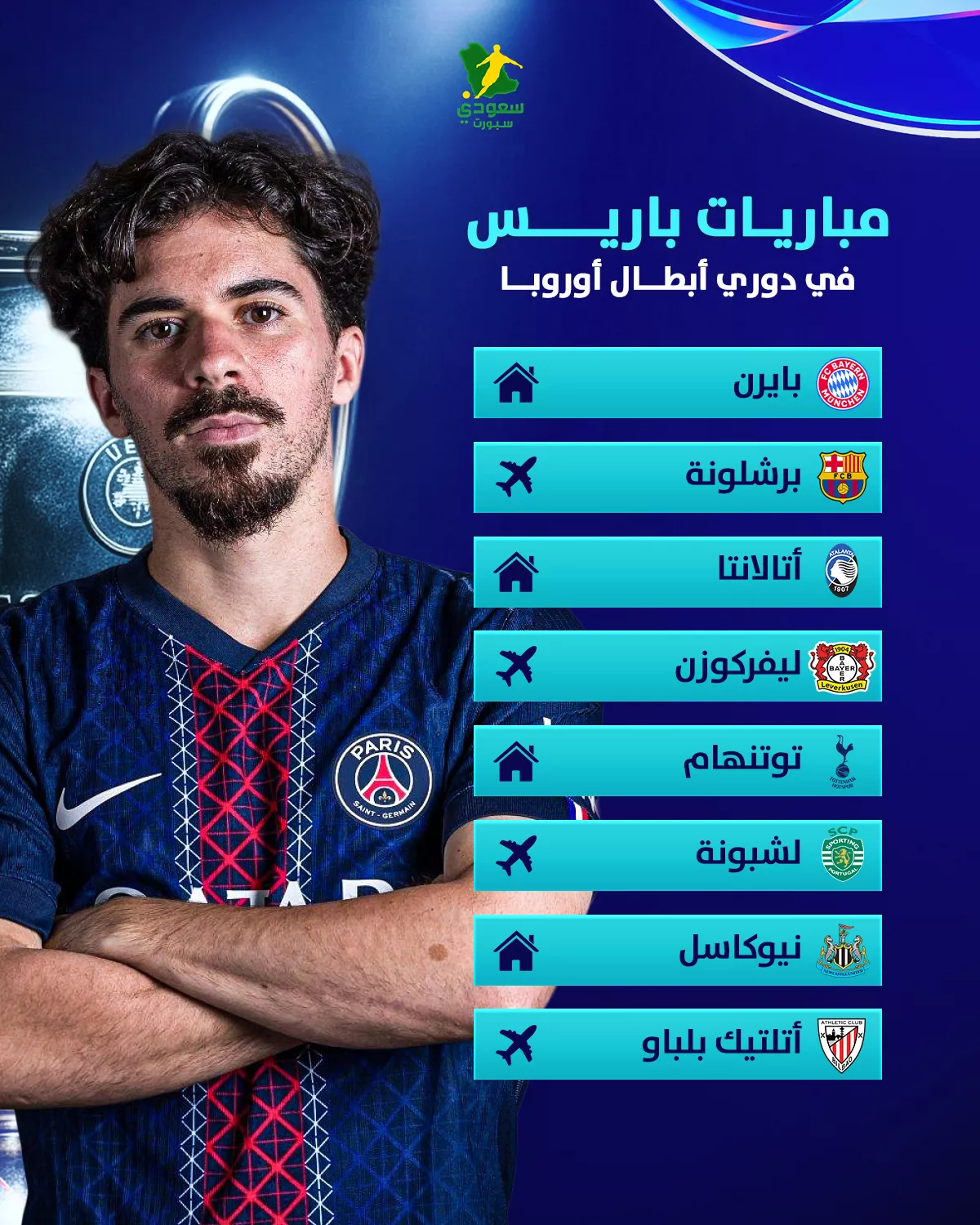 مشوار باريس سان جيرمان في دوري أبطال أوروبا| مهمة صعبة لحامل لقب البطولة