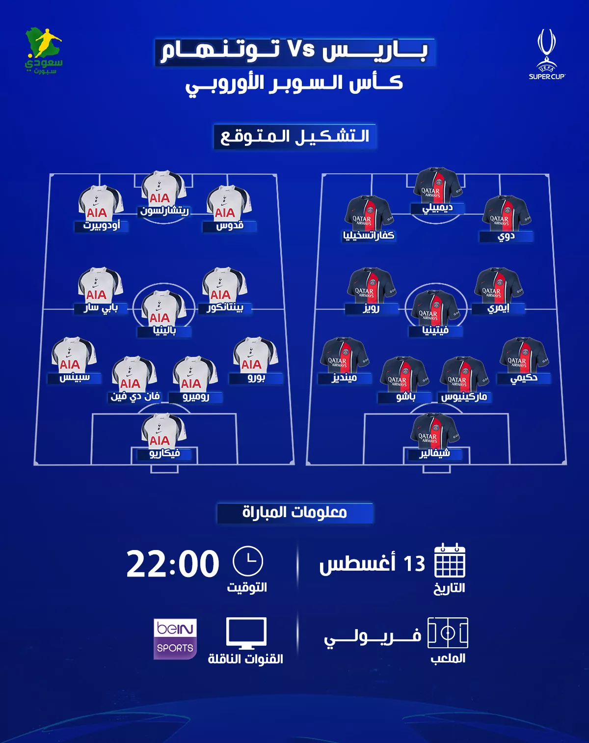باريس سان جيرمان ضد توتنهام هوتسبير| موعد المباراة والقنوات الناقلة والتشكيل المتوقع