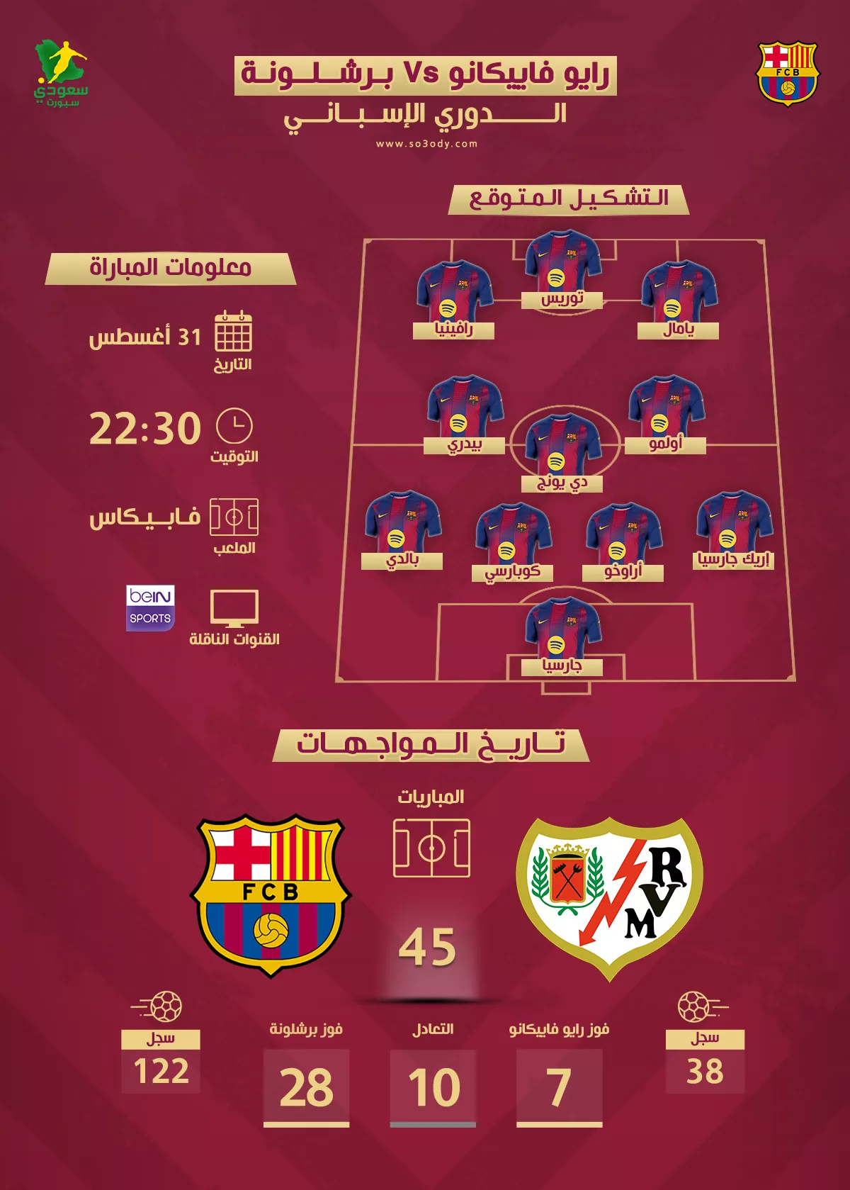 اللحاق سباق الليجا .. موعد مباراة برشلونة والتشكيل المتوقع