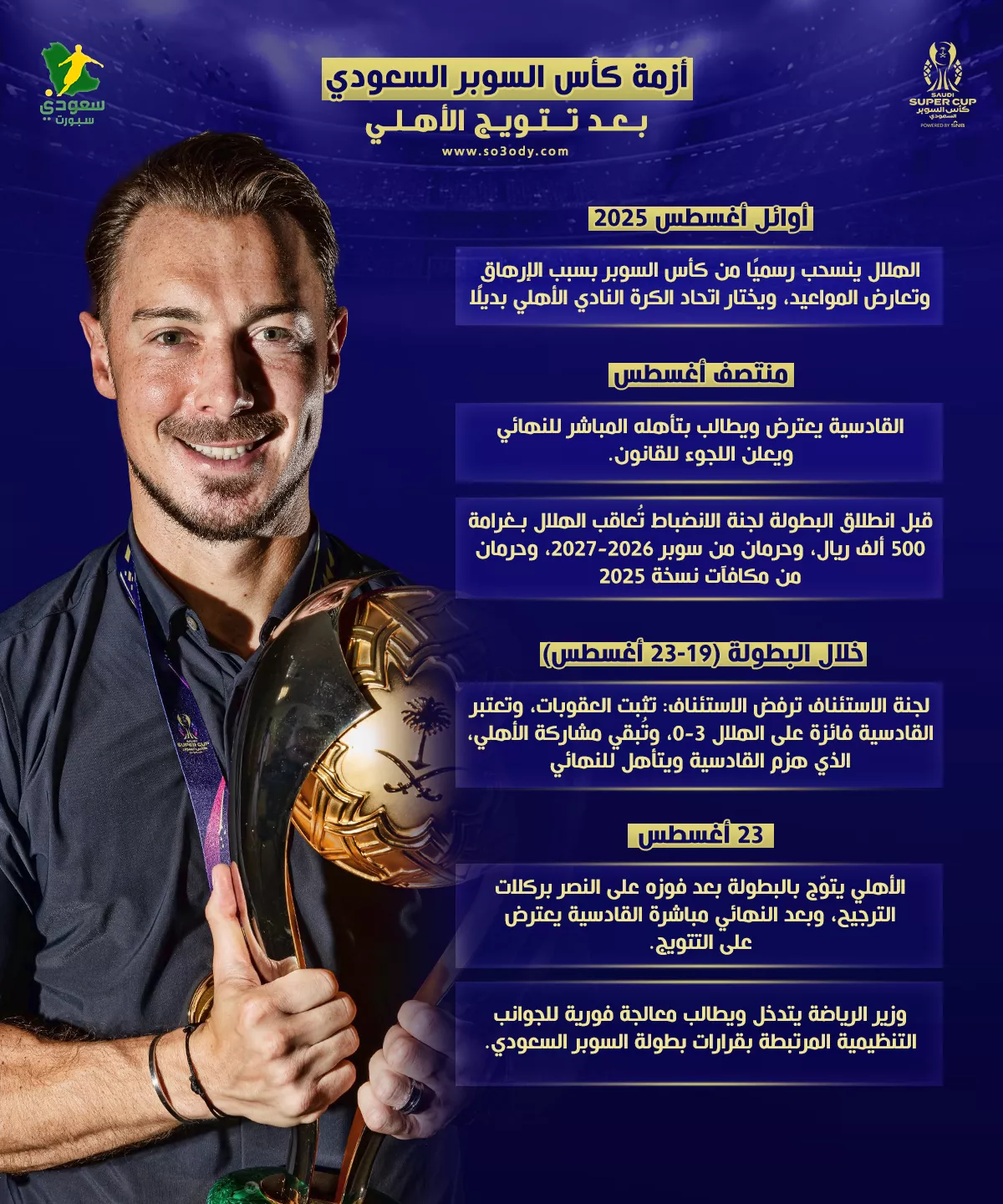 أزمة كأس السوبر السعودي 2025 | ورطة الهلال .. تدخل الوزارة يمهد لتجريد الأهلي وإعادة النهائي
