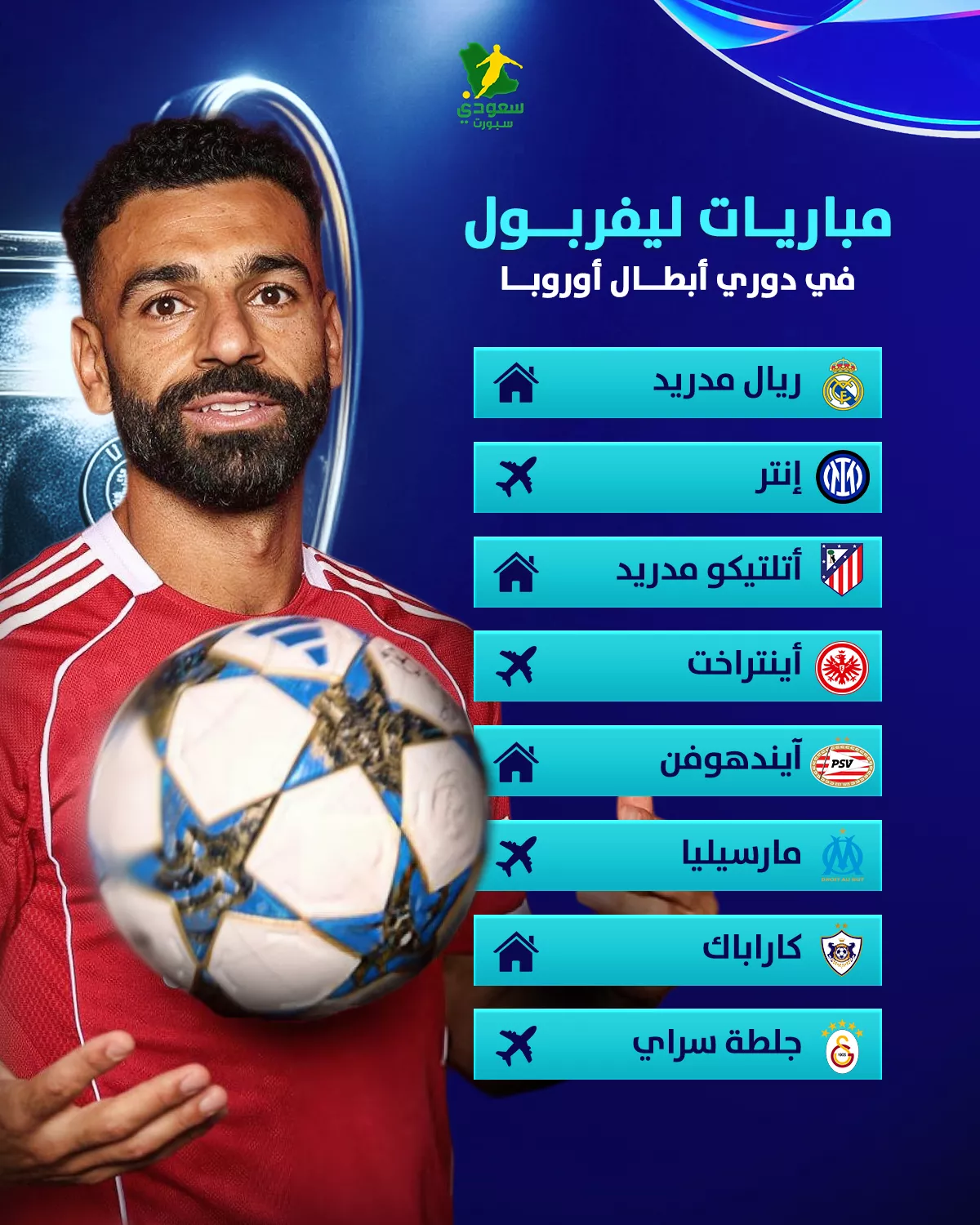 قمة وراء قمة.. مشوار ناري لليفربول في دوري أبطال أوروبا