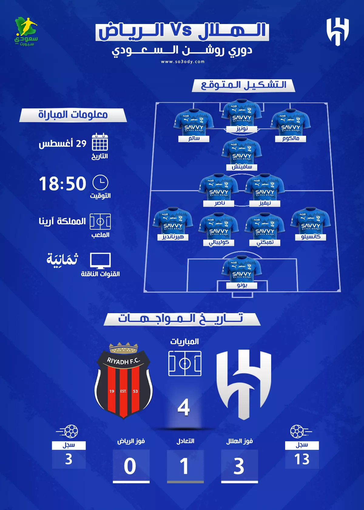 موعد مباراة الهلال والرياض في الدوري السعودي 2025.. القناة الناقلة والتشكيل المتوقع