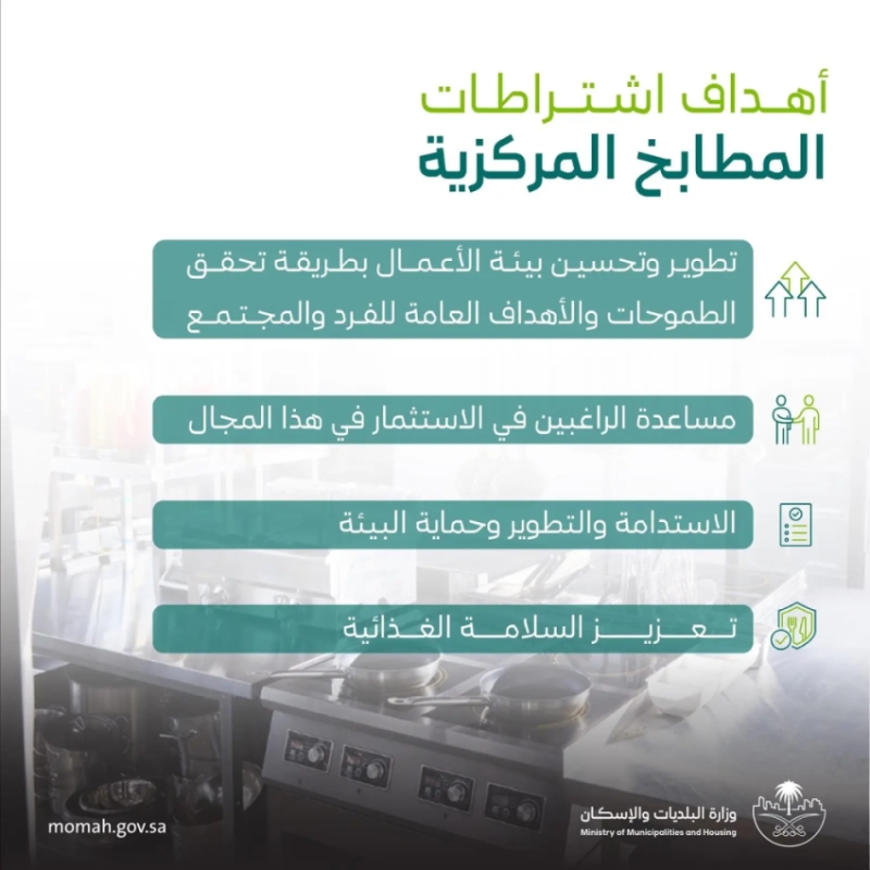 وزارة البلديات والإسكان تُصدر شروطاً شاملة لتنظيم قطاع المطابخ المركزية وتحسينه.