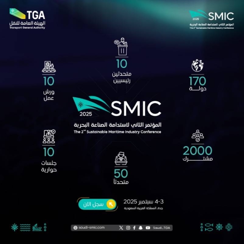 غدًا، مدينة جدة تستضيف فعاليات المؤتمر الثاني للاستدامة في الصناعة البحرية لعام 2025.