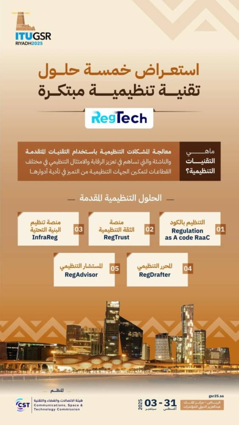 "هيئة الاتصالات تعرض خمس حلول مبتكرة في إطار مشروعها "RegTech" لتحسين الأداء التنظيمي".
