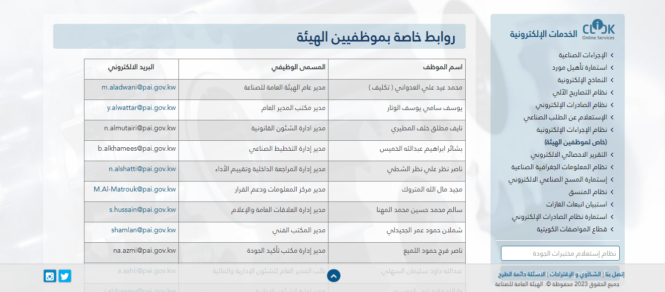 اسماء كادر الهيئة العامة للصناعة في الكويت