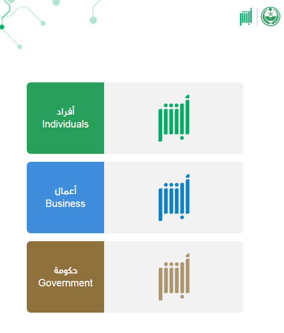 أبشر أفراد حجز موعد المرور