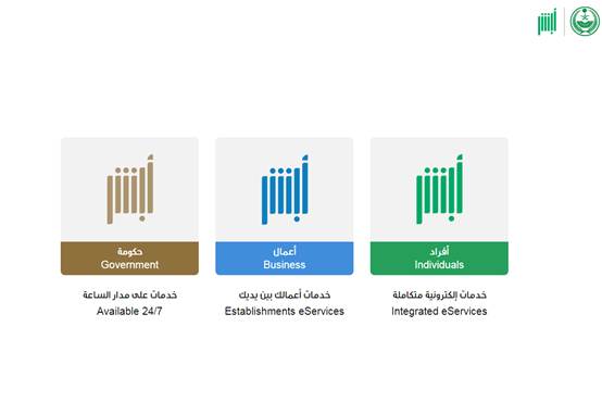 كيف اطلع العنوان الوطني من أبشر
