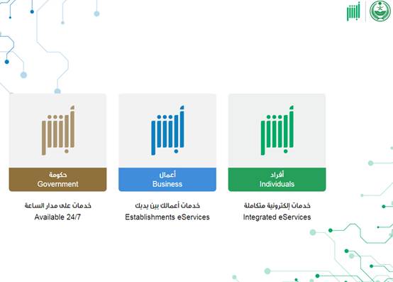 أبشر المرور حجز موعد