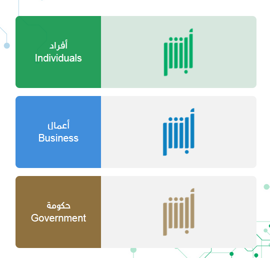 استعادة كلمة المرور من خلال منصة أبشر