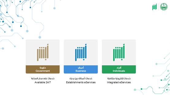 أبشر حجز موعد المرور
