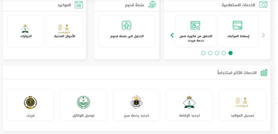الاستعلام عن وصول العمالة الجديدة والزائرين أبشر