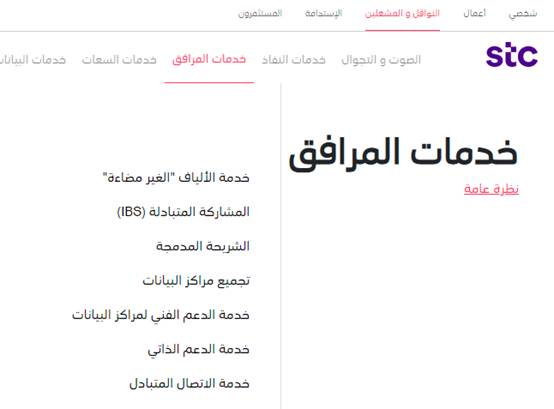 طريقة الحصول على الشريحة المدمجة