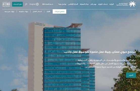 أبشر استعلام عن صلاحية الإقامة للمقيمين