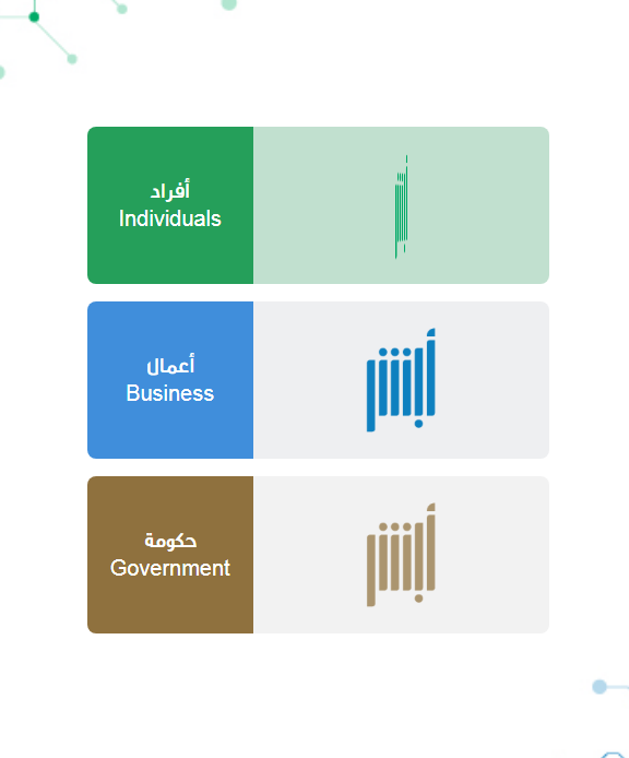 خطوات تعديل موعد الاحوال المدنية عبر ابشر