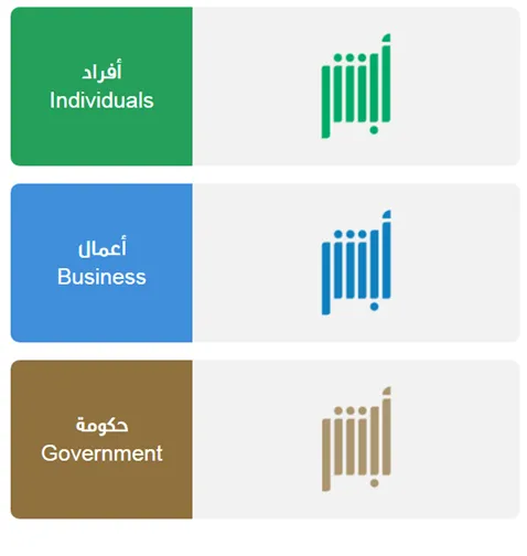 أبشر الجوازات مواعيد 1444