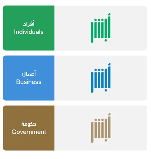 أبشر أعمال الدعم الفني 1444