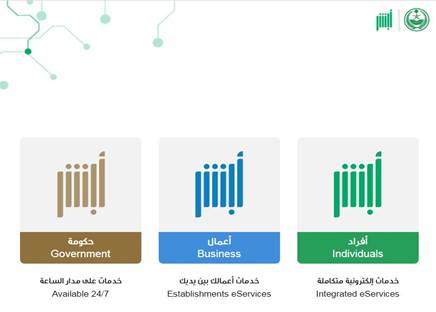 اسباب رفض تجديد الجواز للاطفال 1447
