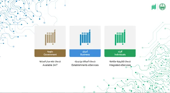 الاستعلام عن المخالفات المرورية لشخص آخر