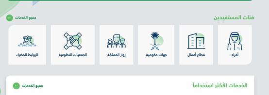 استعلام عن دعم المواشي عن طريق النفاذ الوطني