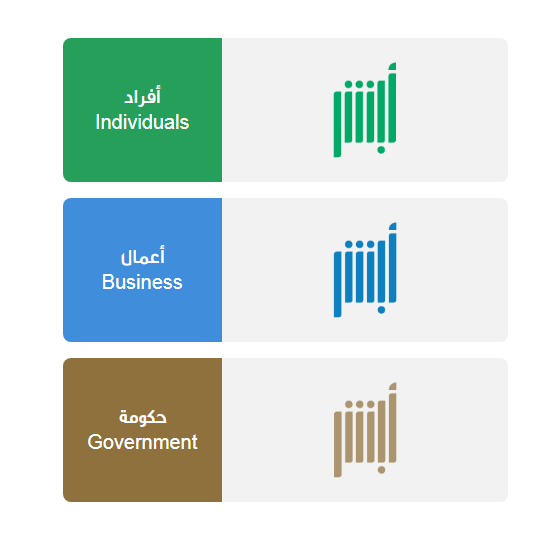 إسقاط السيارات من أبشر