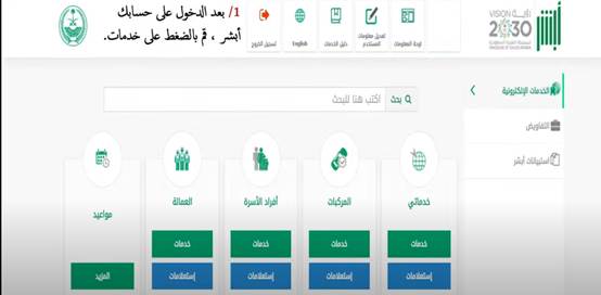 استعلام أبشر المخالفات المرورية برقم الهوية