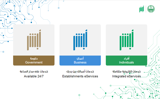 رسوم تجديد الاقامة في السعودية